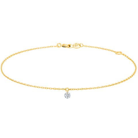 La Brune et La Blonde